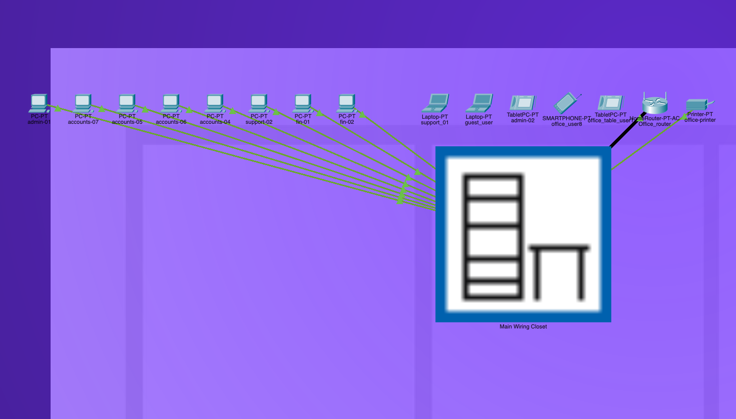 Logical Design image